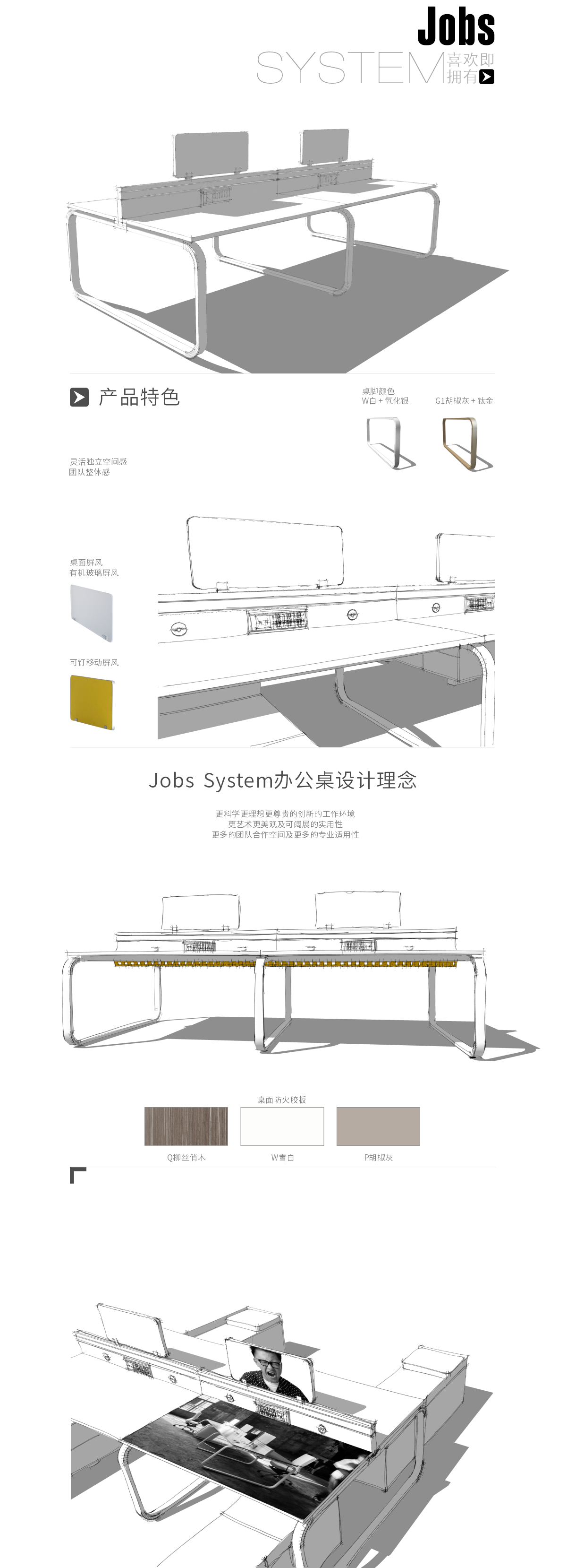 2023.04.07-产品长条图-jobs.png